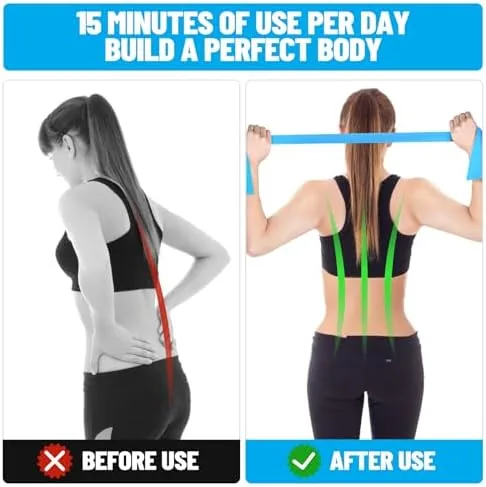 The Resistance Bands, Professional Exercise Bands, Physical Therapy Bands for Strength compared in context
