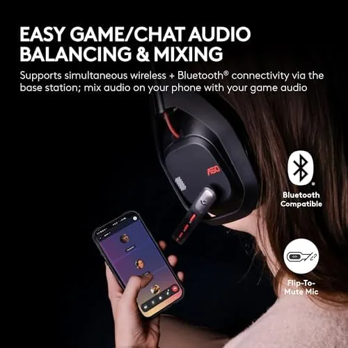 The Logitech G Astro A50 Multi-Platform Wireless Gaming Headset - Black in real use