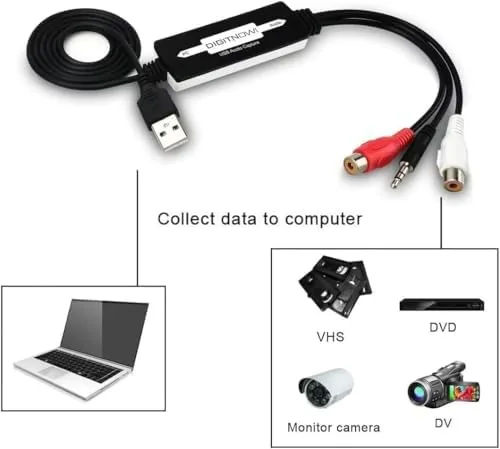 Detail shot of the USB 2.0 Audio Capture Card for Vinyl Records, Audio Grabber features