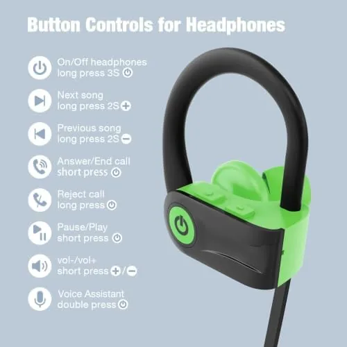 The Boean Wireless Headphones Workout Headphones Bluetooth 5.3 with IPX7 Rating compared in context