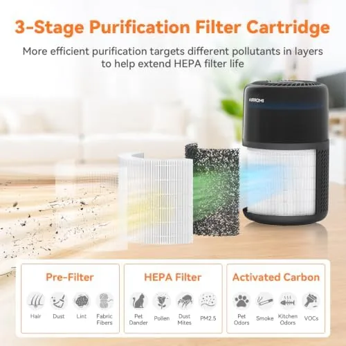Another view of the AIRROMI HEPA Air Purifier for Bedroom&Home,Pet Air Purifier for Home