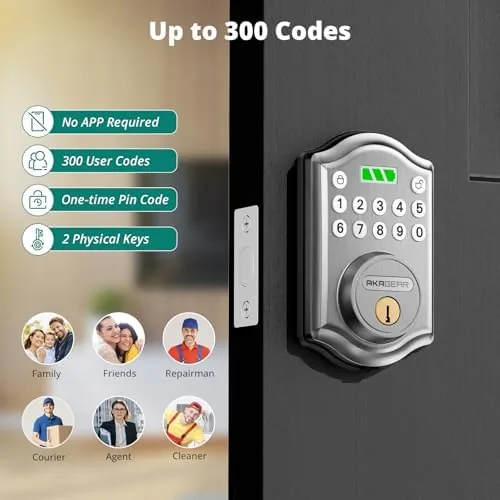 Close look at the Keyless Entry Door Lock with Keypad Smart Deadbolt for Front build quality