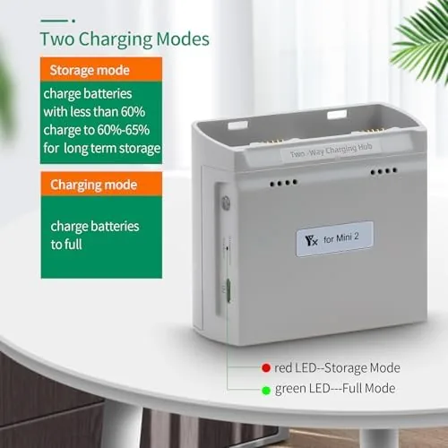 Close look at the 36W Parallel Battery Charger,Storage Charge for DJI Mini 4K 2 build quality