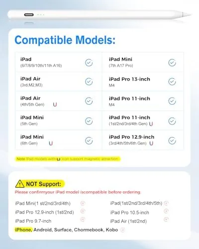 Testing the Stylus Pen for iPad Pro Air Mini 2018-2026, Palm Rejection over two weeks