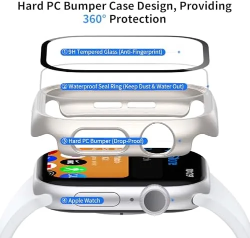 Close look at the JERXUN 6 Pack Case with Screen Protector for Apple Watch build quality