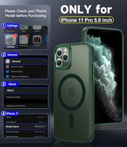 The LeYi for iPhone-11-Pro-Max Cases Green with Screen Protector X2 + compared in context