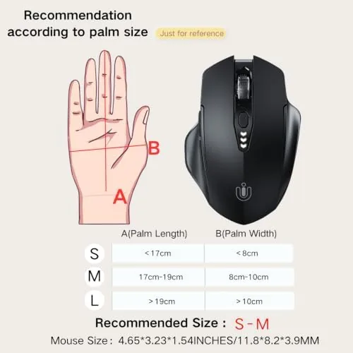 The Uineer mouse packed into a laptop bag for travel