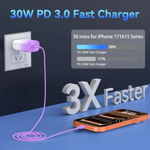 The Phone 17 16 15 Charger Fast Charging,30W USB C Phone in real use