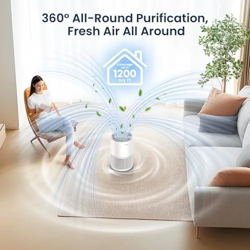 Close look at the Air Purifiers for Home Large Room up to 1200ft², LUNINO build quality