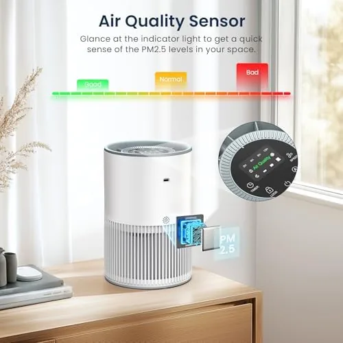 Another view of the Air Purifiers for Home Large Room up to 1200ft², LUNINO
