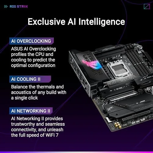Close up of the VRM heatsink and ROG branding on the board