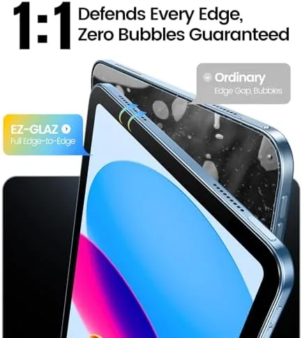 iPad in daily use with the protector and a case