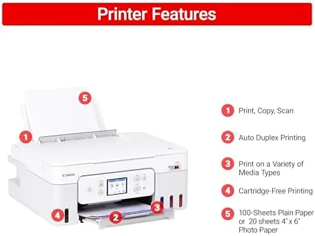 Close look at the Canon Megatank G3290 All-in-One Wireless Supertank [Megatank] Printer | Print build quality