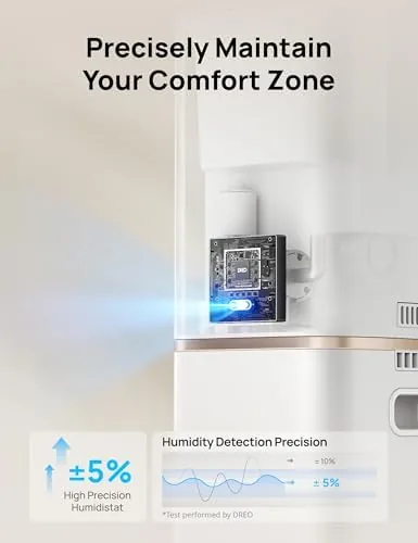 Another view of the DREO 11L Smart Humidifier Large Room 700 ft², Humidifiers for