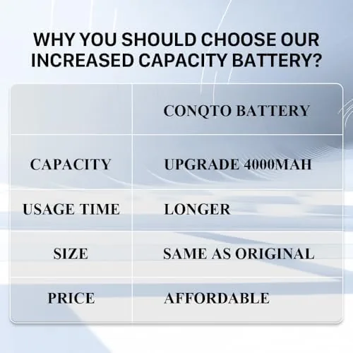 The battery 2 pack beside a new controller and a stock battery