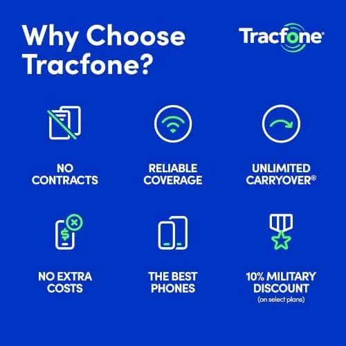 Close look at the Tracfone, Motorola Moto g 5G 2024, 128GB, Prepaid Smartphone, Gray build quality