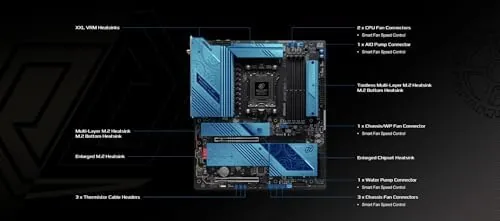 Close up of the M.2 slots with heat sinks on the X870E Taichi Lite