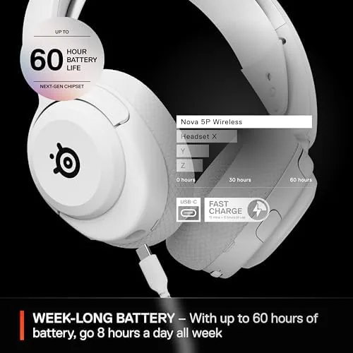 Another view of the SteelSeries Arctis Nova 5P Wireless Multi-System Gaming Headset , White