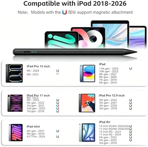 Close look at the Stylus Pen for iPad 2026-2018 with 13mins Fast Charge,Tilt Sensitivity build quality