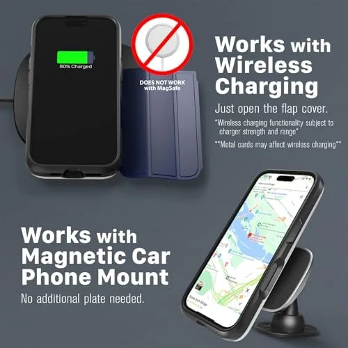 Testing the VENA vCommute for iPhone 16 Pro Wallet Case, Blue | over two weeks