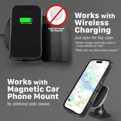 Testing the VENA vCommute for iPhone 16 Pro Wallet Case, Black | over two weeks