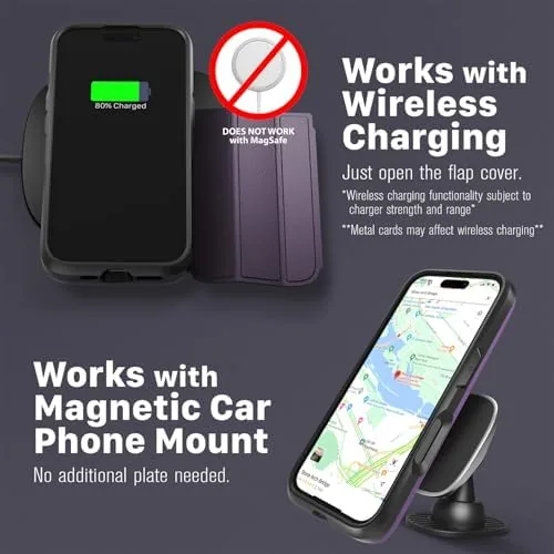 Testing the VENA vCommute for iPhone 16 Pro Wallet Case, Purple | over two weeks