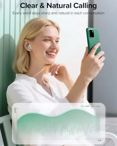 Testing the TAGRY Bluetooth Headphones True Wireless Earbuds 60H Playback LED Power over two weeks