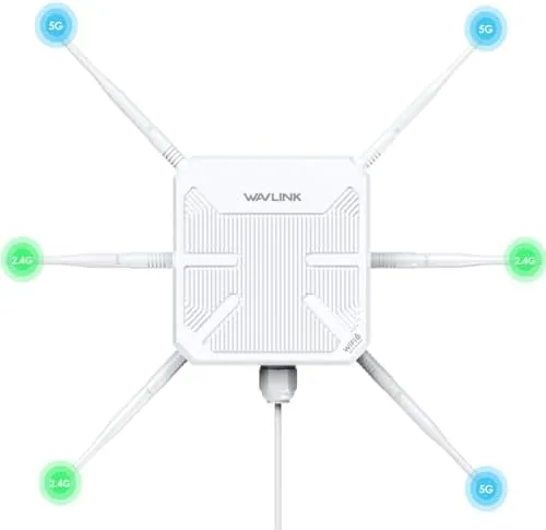 Overview of the 2026 AX3000 Outdoor WiFi 6 Extender, WAVLINK Long-Range WiFi Access