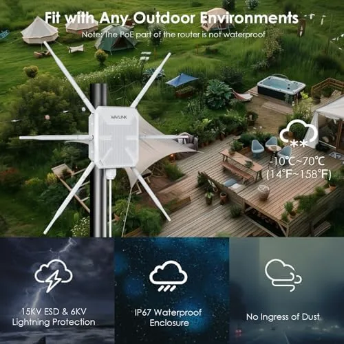 The 2026 AX3000 Outdoor WiFi 6 Extender, WAVLINK Long-Range WiFi Access in real use