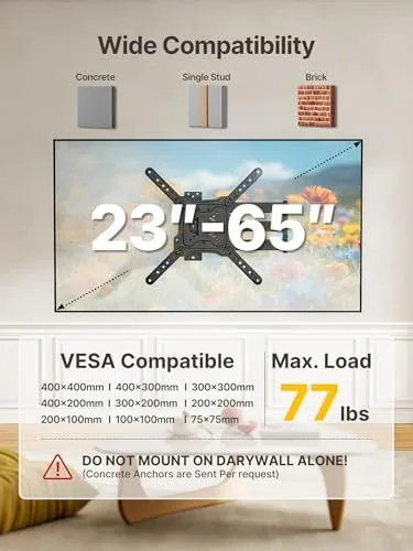 Testing the monTEK 29 Inch Long Arm TV Wall Mount for 23-65 over two weeks