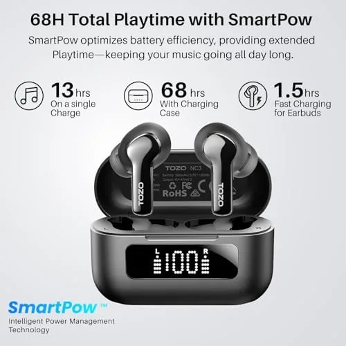 The TOZO Hybrid Active Noise Cancelling in Ear Wireless Earbuds, 68H in real use