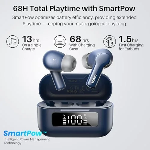 The TOZO Hybrid Active Noise Cancelling in Ear Wireless Earbuds, 68H in real use