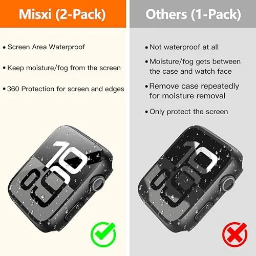 The matte black Misxi case snapped onto a 46mm Apple Watch