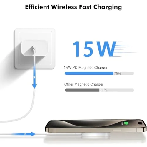 The Magnetic Wireless Charger Fast Apple Mag-Safe Charger for iPhone 16 in real use