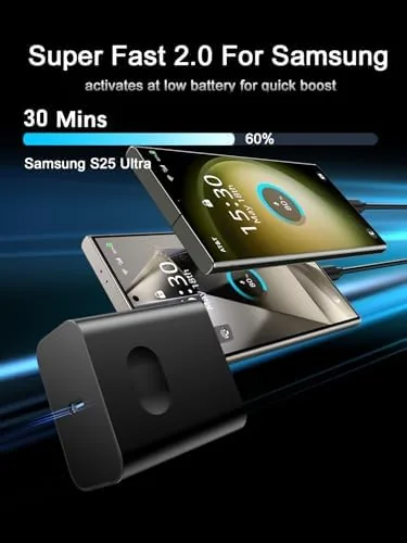 Close look at the 45W USB-C Charger, Super Fast Charger Type C, with C build quality