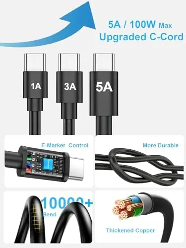 Detail shot of the 45W USB-C Charger, Super Fast Charger Type C, with C features