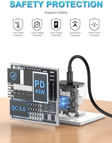 The 45W USB-C Charger, Super Fast Charger Type C, with C compared in context