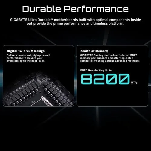 The rear I/O panel of the X870E AORUS Elite showing USB4 and networking ports