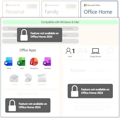 A screenshot of the Word interface in Office Home 2024 with the ribbon visible