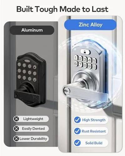 Testing the TEEHO TE004 Keyless Entry Door Lock Handle with Keypad, Satin over two weeks