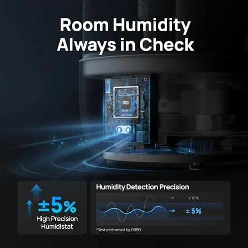 The DREO Humidifiers for Bedroom, 6L Top Fill Supersized Cool Mist compared in context