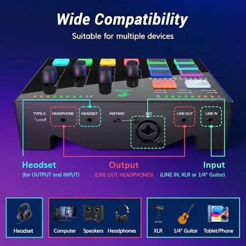 The TONOR Audio Interface and Microphone Set, Podcast Equipment Bundle, USB in real use