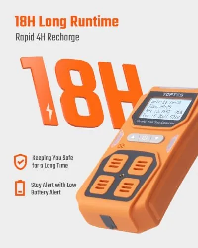 The TopTes Guard-156 4 Gas Monitor Multi Gas Detector for H2S in real use