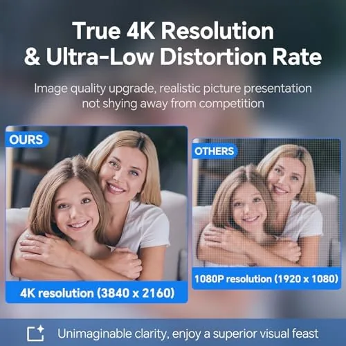 Close look at the 4K Webcam for PC with Dual Microphones, Autofocus USB Camera build quality