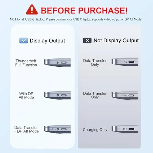 Close look at the USB C to Dual HDMI Adapter 4K@60Hz, Type C to build quality