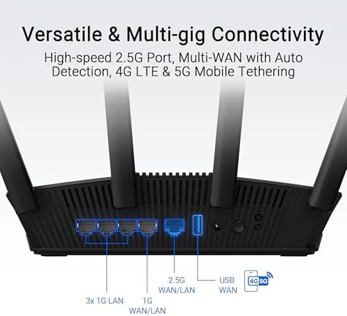 Testing area with a phone, laptop, and tablet connected to the router