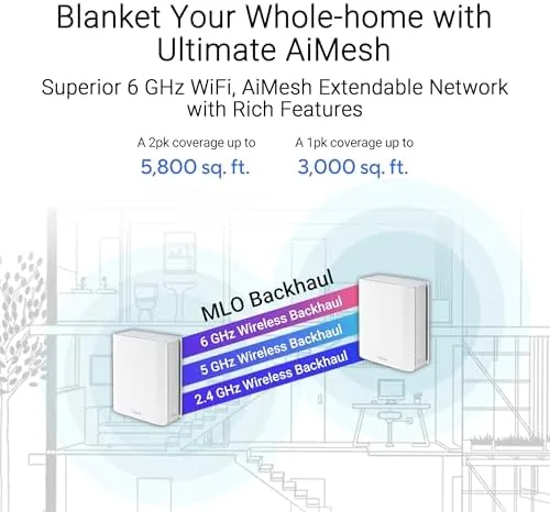 Another view of the ASUS ZenWiFi BT6 WiFi 7 Mesh Router - Tri-Band, 5.8k