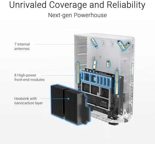 The ASUS ZenWiFi BT6 WiFi 7 Mesh Router - Tri-Band, 5.8k compared in context