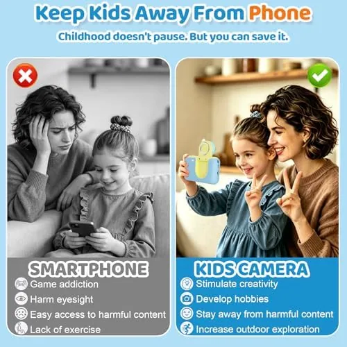 The Makolle Camera for Kids, Portable Travel Camera for Childrens Age compared in context