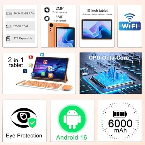Close look at the CUPEISI Android 16 Tablet 10 Inch, 20GB RAM+128GB ROM/2TB Expandable build quality